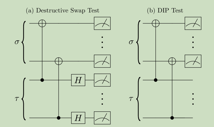 This AI Quantum Computing Stock: A Dip Buying Analysis This AI Quantum Computing Stock: A Dip Buying Analysis