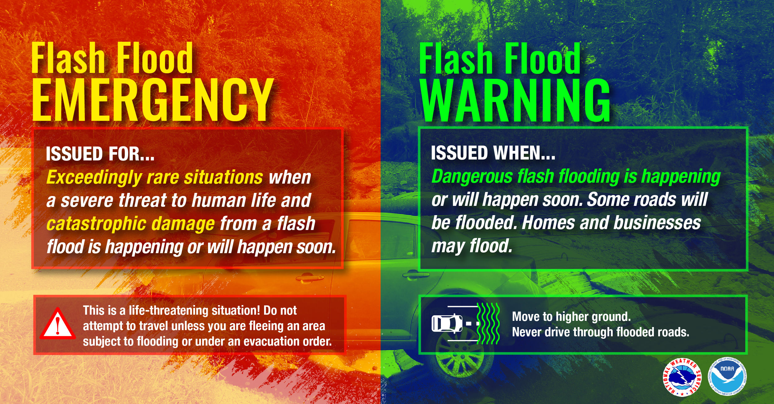 This Morning's Flood Warning: NWS Safety Tips To Protect Your Family This Morning's Flood Warning: NWS Safety Tips To Protect Your Family