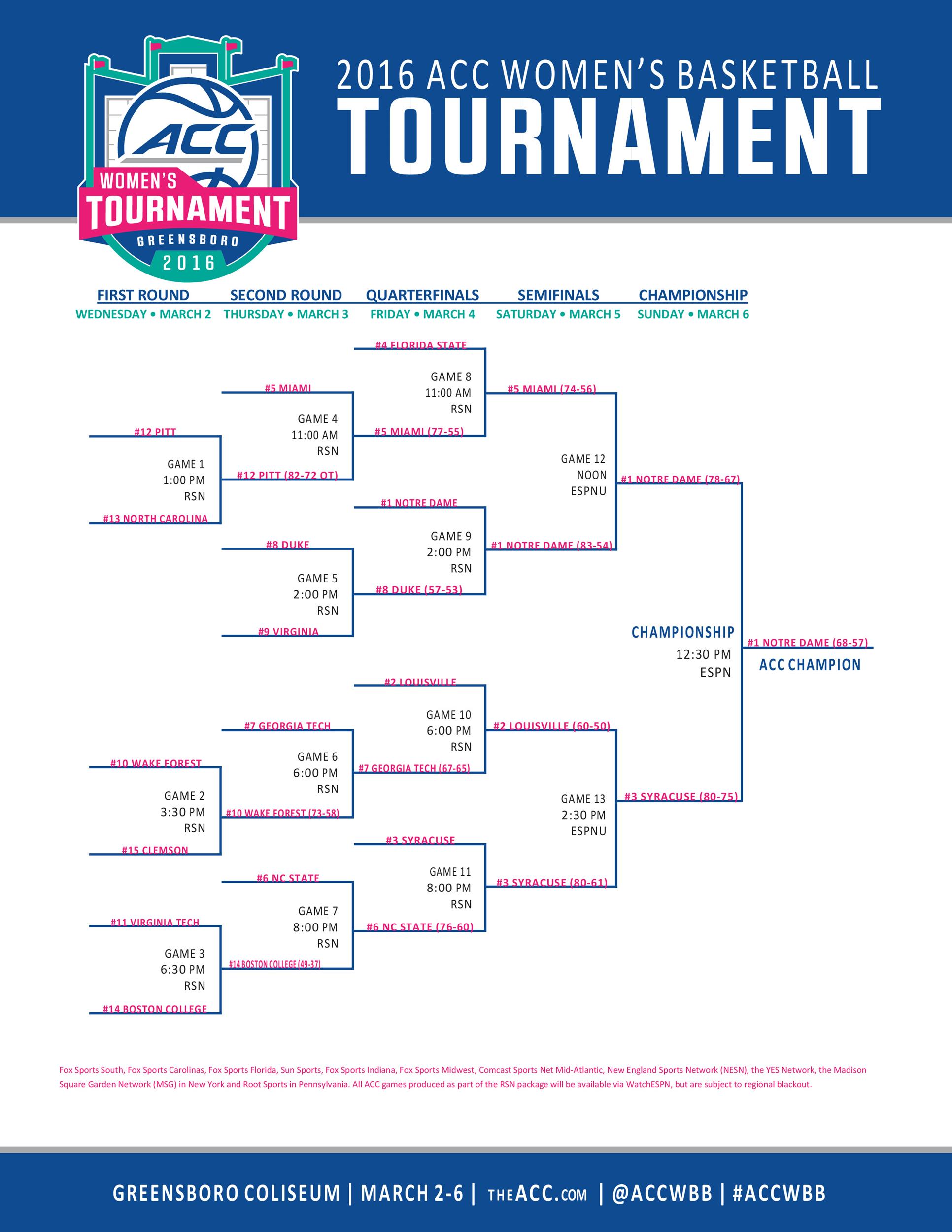 Thursday Night Baseball: Key Games Determine District Champions And Playoff Spots, Plus College Tennis Thursday Night Baseball: Key Games Determine District Champions And Playoff Spots, Plus College Tennis