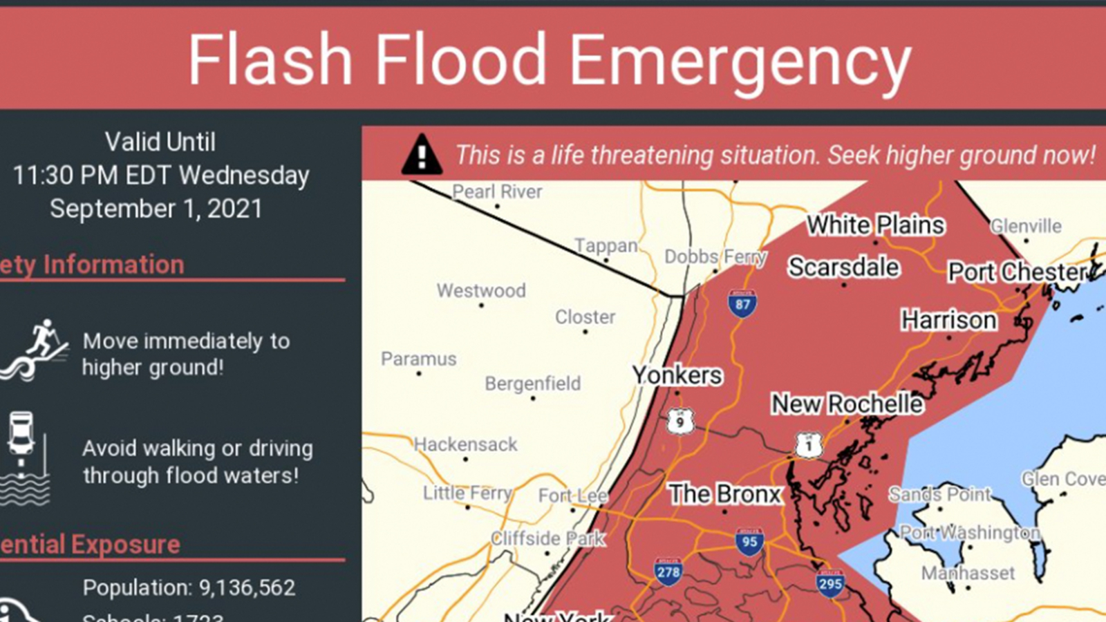 Thursday Night Flash Flood Warning: Prepare Now For Hampshire & Worcester Thursday Night Flash Flood Warning: Prepare Now For Hampshire & Worcester