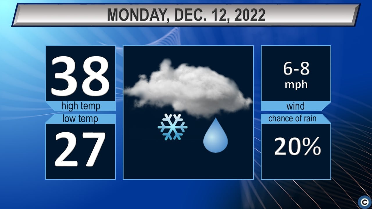 Thursday Weather In Northeast Ohio: Rain On The Way Thursday Weather In Northeast Ohio: Rain On The Way