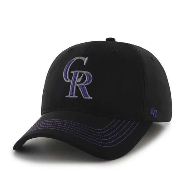 Tigers 8, Rockies 6: A Closer Look At The Upset Tigers 8, Rockies 6: A Closer Look At The Upset