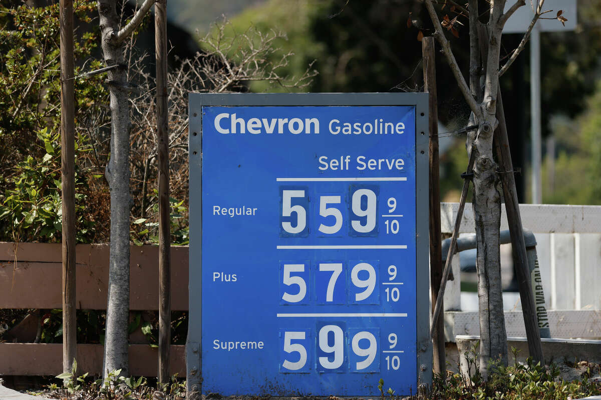 Toledo Area Gas Prices See Decrease: Current Prices And Trends Toledo Area Gas Prices See Decrease: Current Prices And Trends