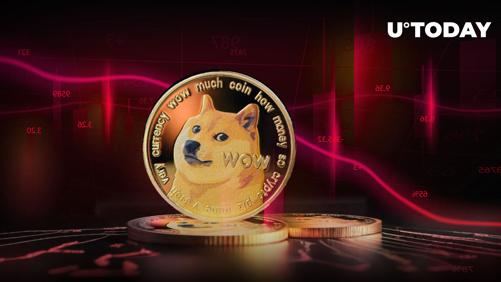 Top GBR News: Grocery Deals, $2K Quarter Found, And DOGE Community Poll Top GBR News: Grocery Deals, $2K Quarter Found, And DOGE Community Poll