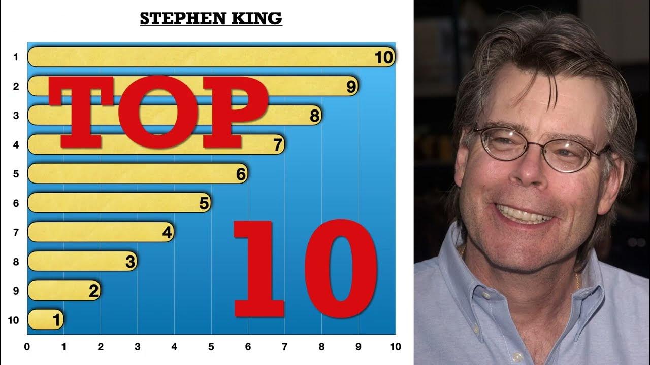 Top-Rated Stephen King TV Show You Can Watch In Under 5 Hours Top-Rated Stephen King TV Show You Can Watch In Under 5 Hours