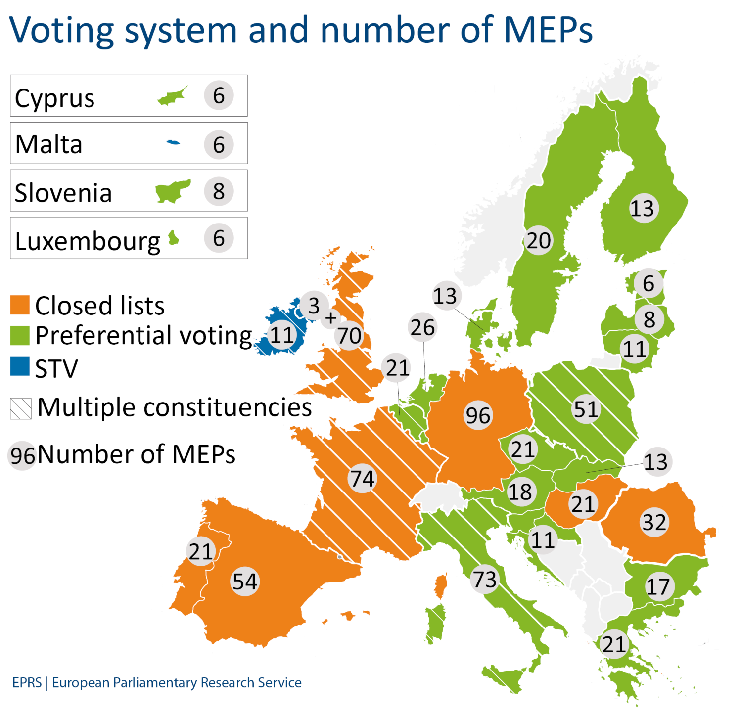 Total Des Droits De Vote Eramet: Où Trouver Les Informations? Total Des Droits De Vote Eramet: Où Trouver Les Informations?
