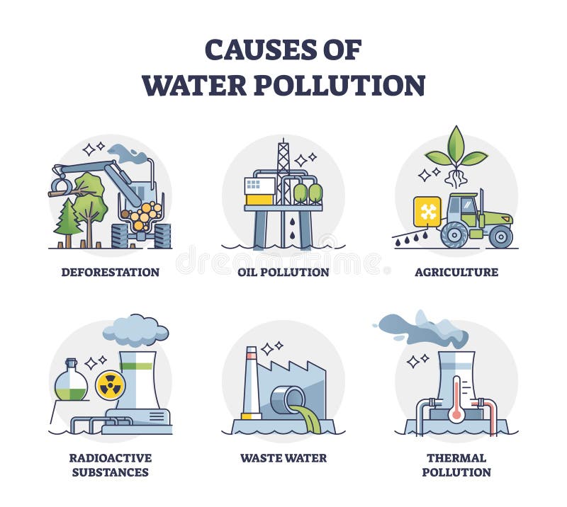 Township Water Contamination: Health Risks And Potential Solutions Township Water Contamination: Health Risks And Potential Solutions