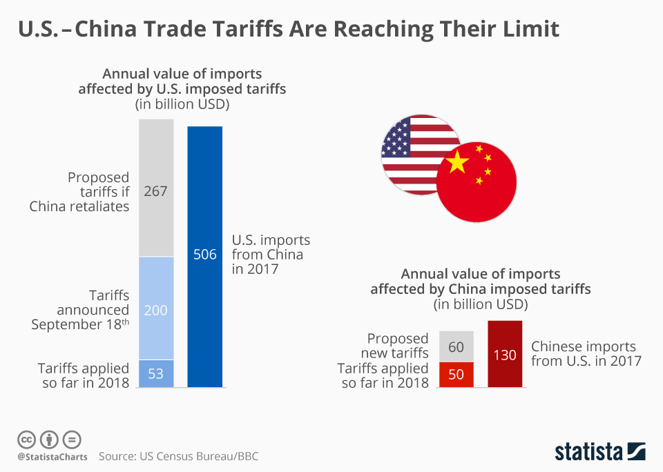 Toyota And The Trump Tariffs: A Case Study In Automotive Impact Toyota And The Trump Tariffs: A Case Study In Automotive Impact