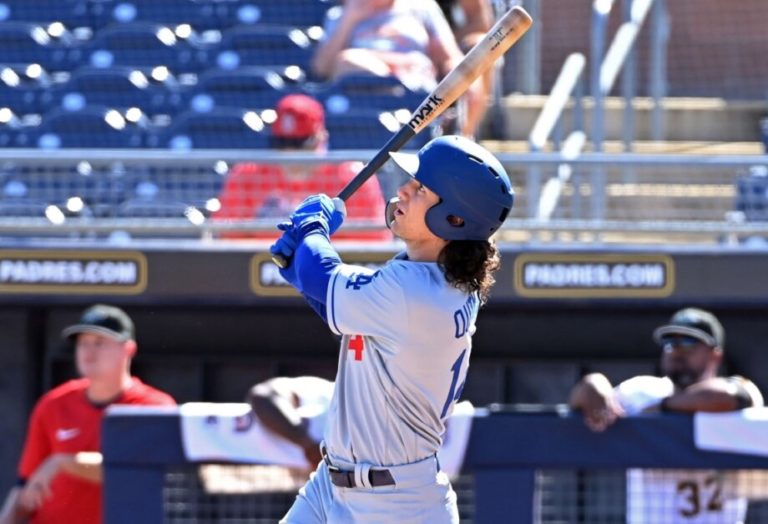 Tracking The Progress Of Dodgers Prospects: Kim, Outman, And Sauer's 2024 Season