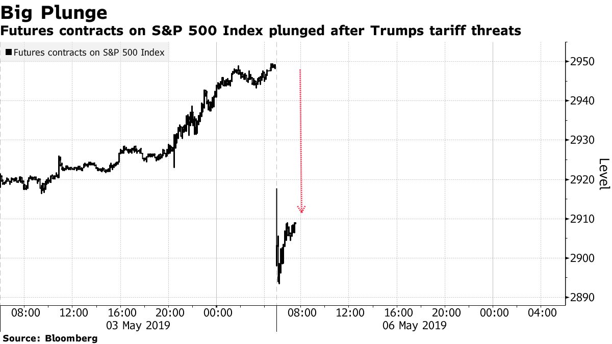 Trump Tariffs Impact Infineon (IFX): Revised Sales Guidance And Market Reaction Trump Tariffs Impact Infineon (IFX): Revised Sales Guidance And Market Reaction