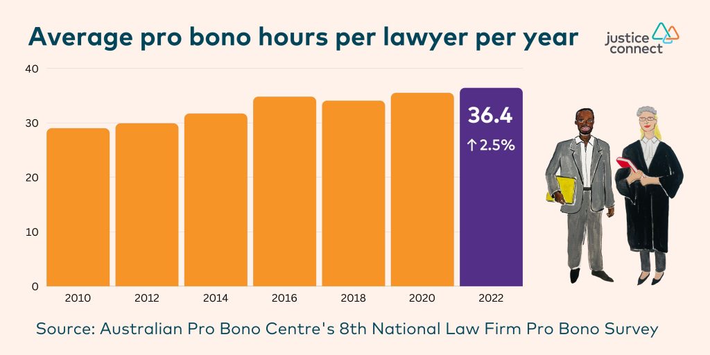 Trump's Legal Battles: Fourth Law Firm Reaches Pro Bono Deal Trump's Legal Battles: Fourth Law Firm Reaches Pro Bono Deal