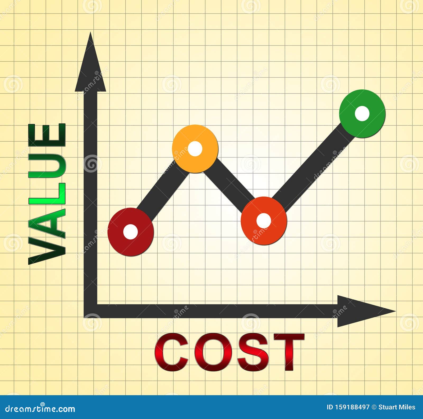 Uber's Investment Potential: Risks And Rewards Uber's Investment Potential: Risks And Rewards