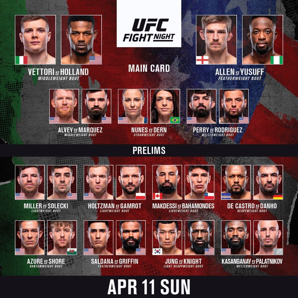 UFC 313: Predictions, Analysis, And Potential Upsets UFC 313: Predictions, Analysis, And Potential Upsets
