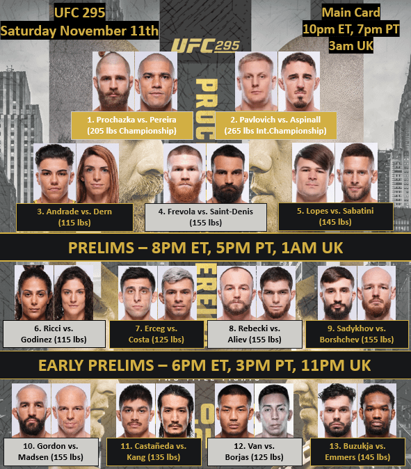 UFC 314: Complete Bout Order For Main Card And Prelims Revealed UFC 314: Complete Bout Order For Main Card And Prelims Revealed