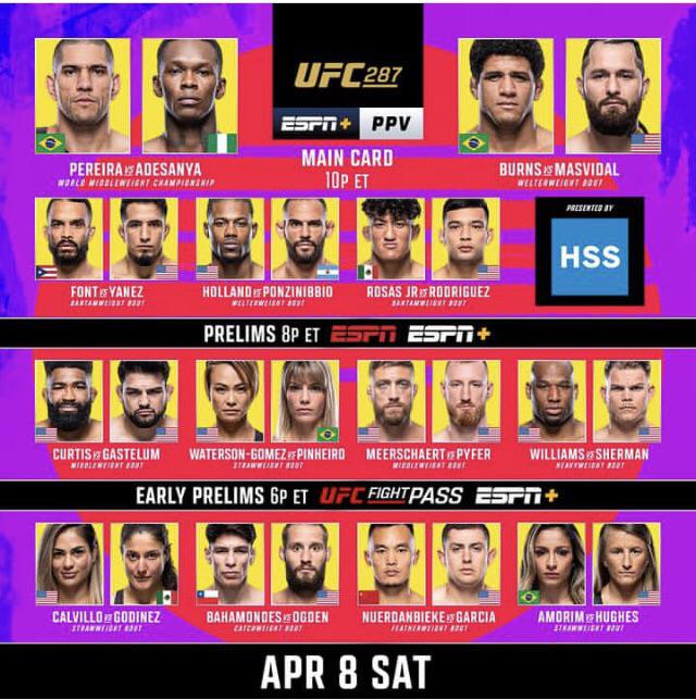 UFC 314 Pay-Per-View: Changes To The Fight Card UFC 314 Pay-Per-View: Changes To The Fight Card