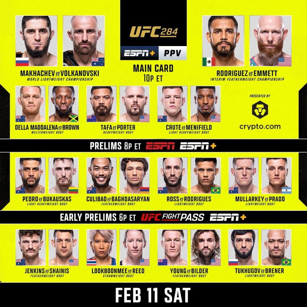 UFC 315 Betting Odds & Predictions: MMAmania.com's Weekend Picks UFC 315 Betting Odds & Predictions: MMAmania.com's Weekend Picks