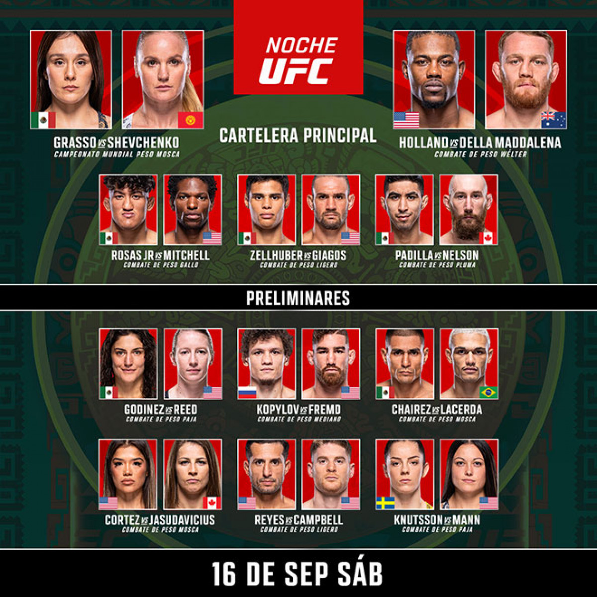 UFC Y Canelo: ¿Quién Ganará La Noche En México? UFC Y Canelo: ¿Quién Ganará La Noche En México?