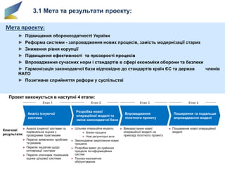 Україна В НАТО: Аналіз Головних Ризиків За Словами Єврокомісара Україна В НАТО: Аналіз Головних Ризиків За Словами Єврокомісара