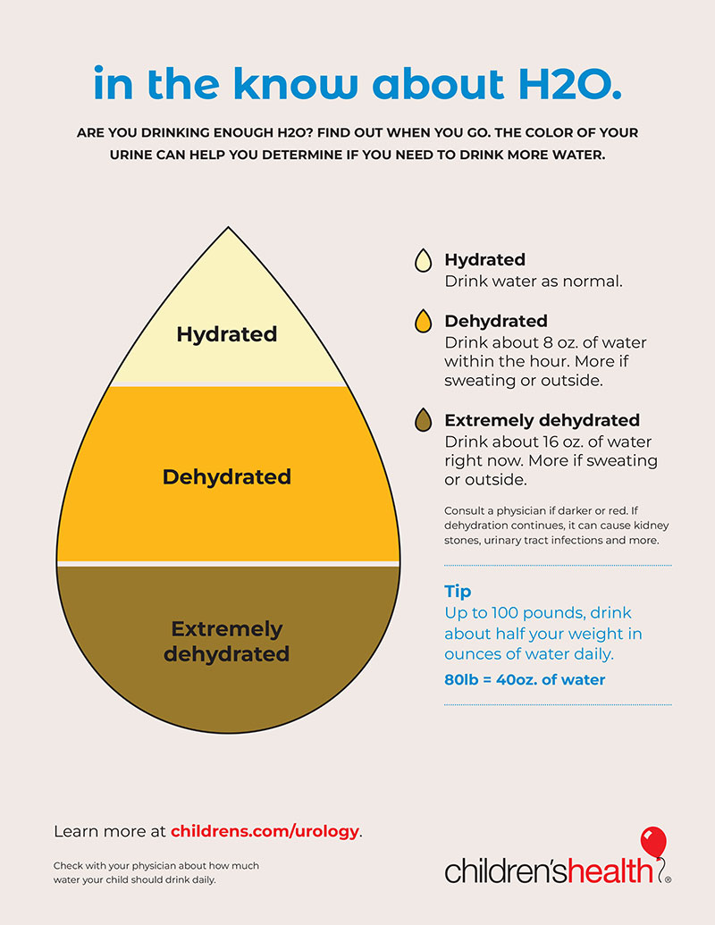 Unbeatable Hot-Weather Hydration: A Drink You Need To Know Unbeatable Hot-Weather Hydration: A Drink You Need To Know
