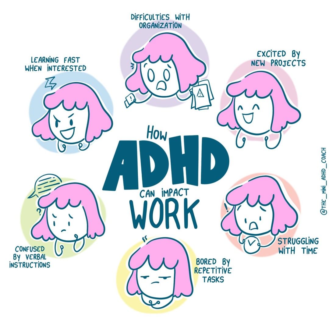 Understanding ADHD: A Journey Inside Our ADHD Minds Understanding ADHD: A Journey Inside Our ADHD Minds
