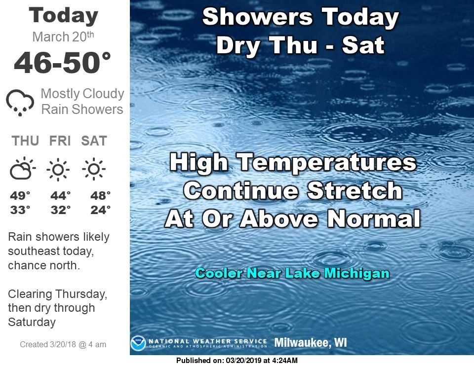 Understanding And Coping With A Wintry Mix Of Precipitation Understanding And Coping With A Wintry Mix Of Precipitation