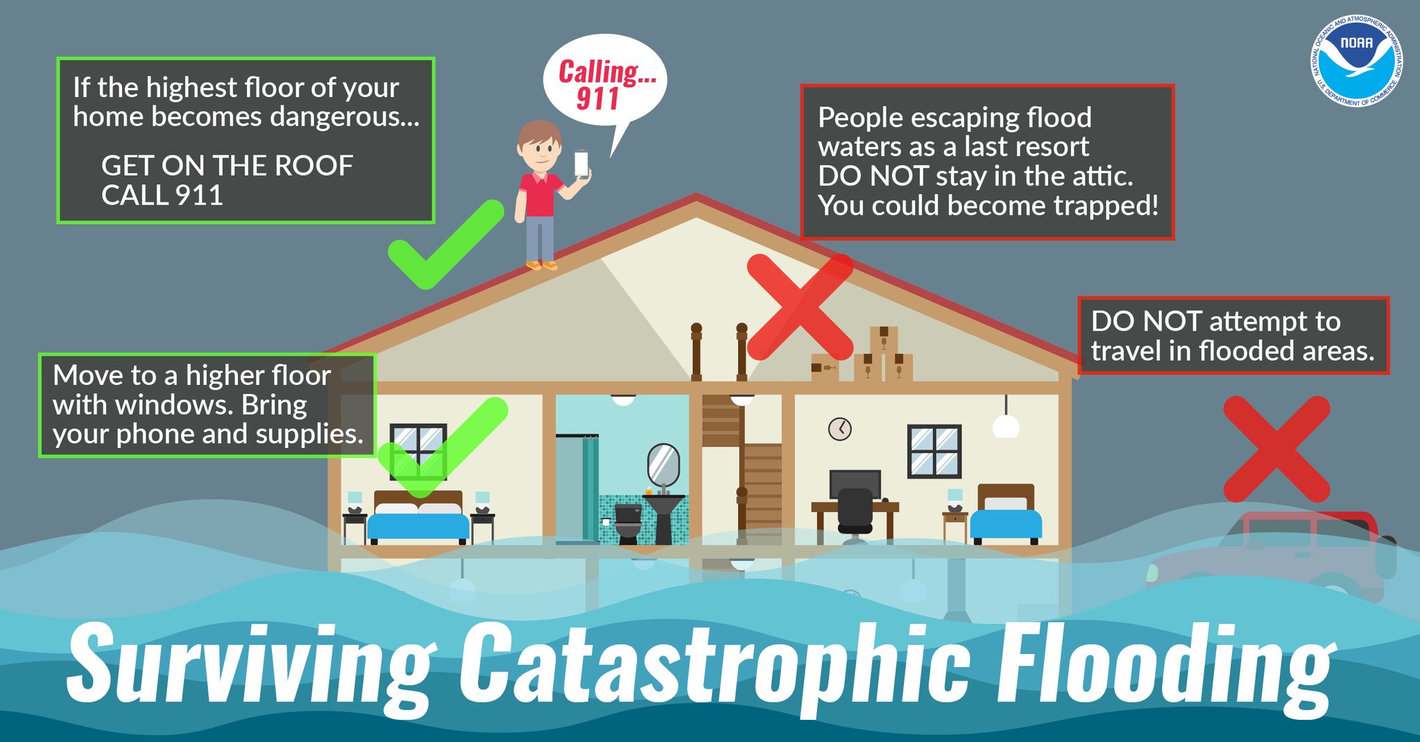 Understanding Flash Floods: Essential Information On Flood Warnings And Alerts Understanding Flash Floods: Essential Information On Flood Warnings And Alerts