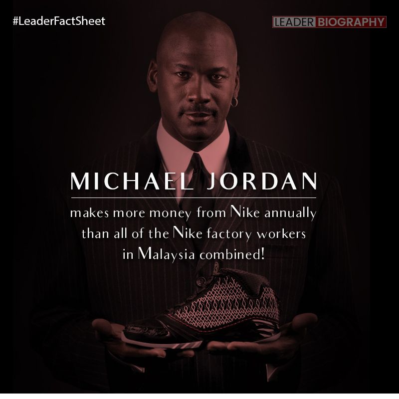 Understanding Michael Jordan Through Fast Facts