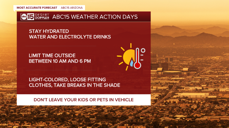 Understanding The Decrease In Excessive Heat Warnings Understanding The Decrease In Excessive Heat Warnings