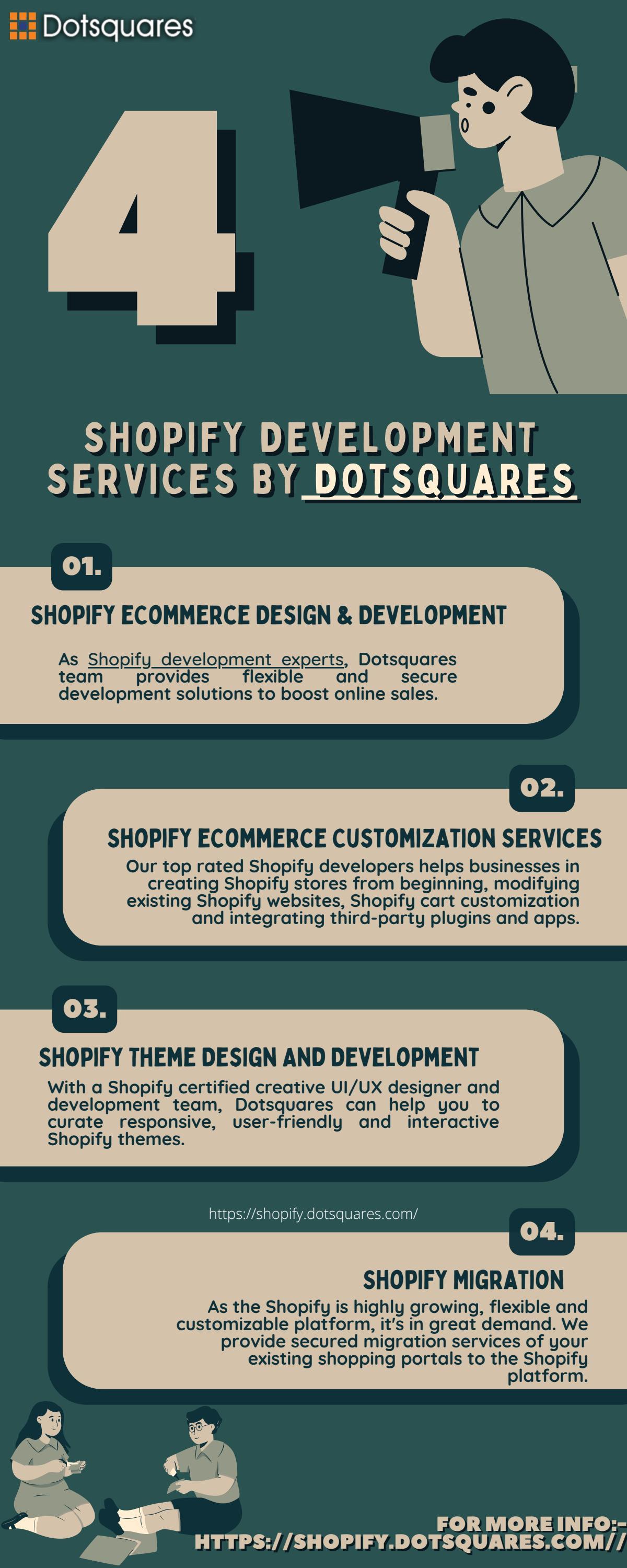 Understanding The New Shopify Developer Revenue Model Understanding The New Shopify Developer Revenue Model