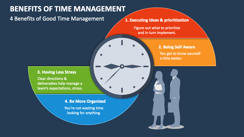 Understanding The Value Of Middle Management: Benefits For Companies And Employees Alike Understanding The Value Of Middle Management: Benefits For Companies And Employees Alike