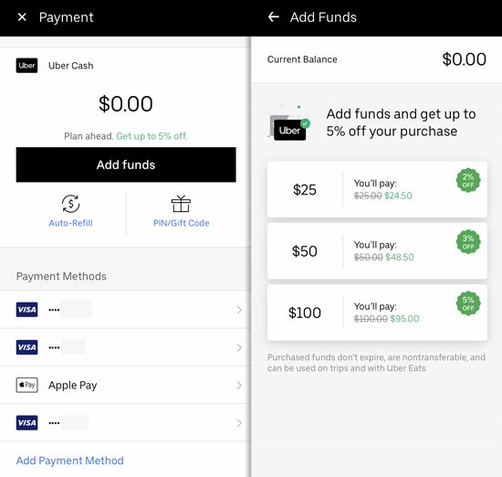 Understanding Uber Auto Payment Methods: A Guide To UPI And Alternatives Understanding Uber Auto Payment Methods: A Guide To UPI And Alternatives