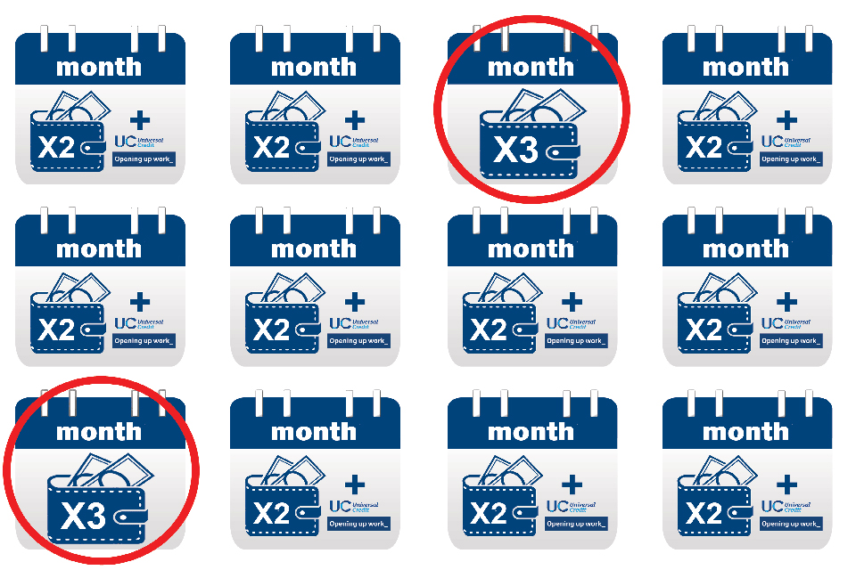 Universal Credit Back Payments: Check If You're Eligible For A Refund Universal Credit Back Payments: Check If You're Eligible For A Refund