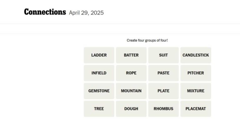 Unlocking NYT Connections Puzzle 688 (April 29th): Helpful Hints Unlocking NYT Connections Puzzle 688 (April 29th): Helpful Hints