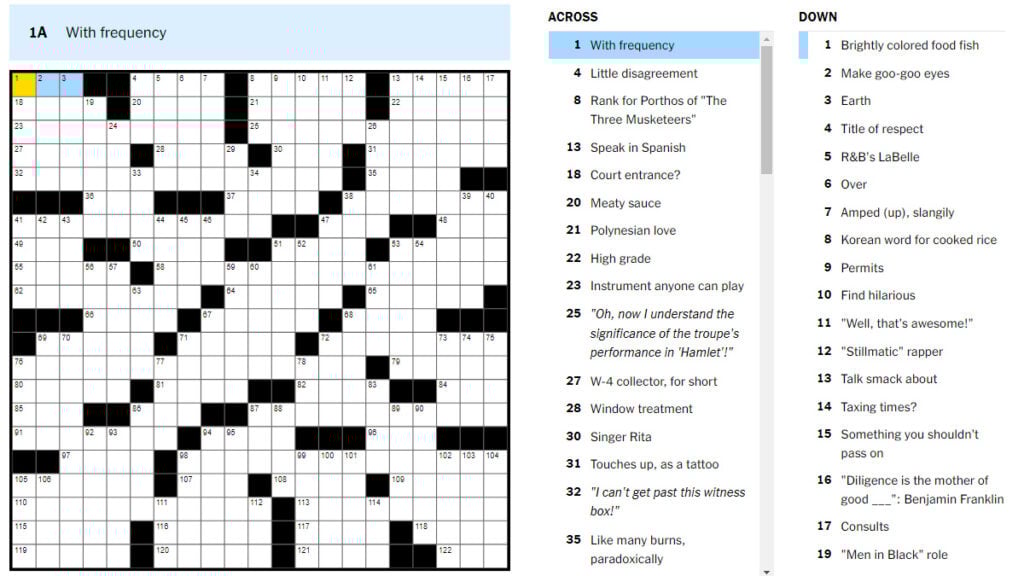 Unlocking The NYT Crossword: April 6, 2025 Solutions And Spangram Analysis Unlocking The NYT Crossword: April 6, 2025 Solutions And Spangram Analysis
