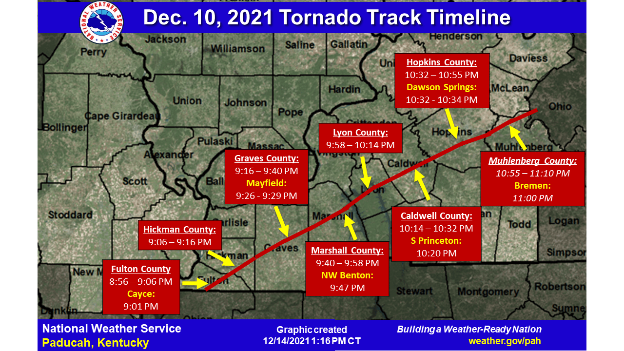 Unprecedented Weather Events Hit Louisville: Snow, Tornadoes, And Severe Flooding In 2025 Unprecedented Weather Events Hit Louisville: Snow, Tornadoes, And Severe Flooding In 2025