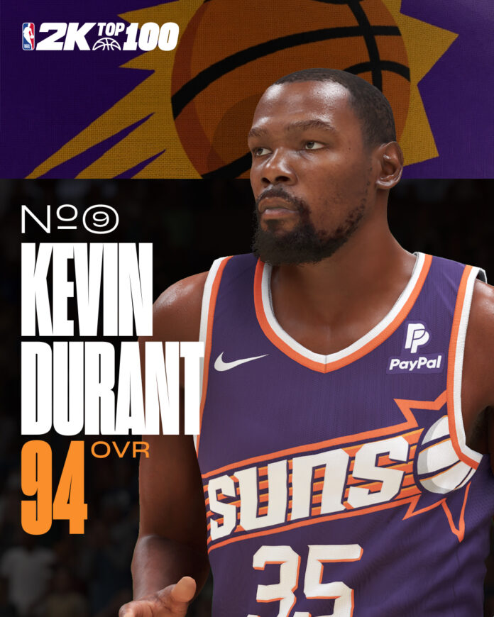 Updated Player Ratings In NBA 2K25's Final Update Ahead Of Playoffs Updated Player Ratings In NBA 2K25's Final Update Ahead Of Playoffs