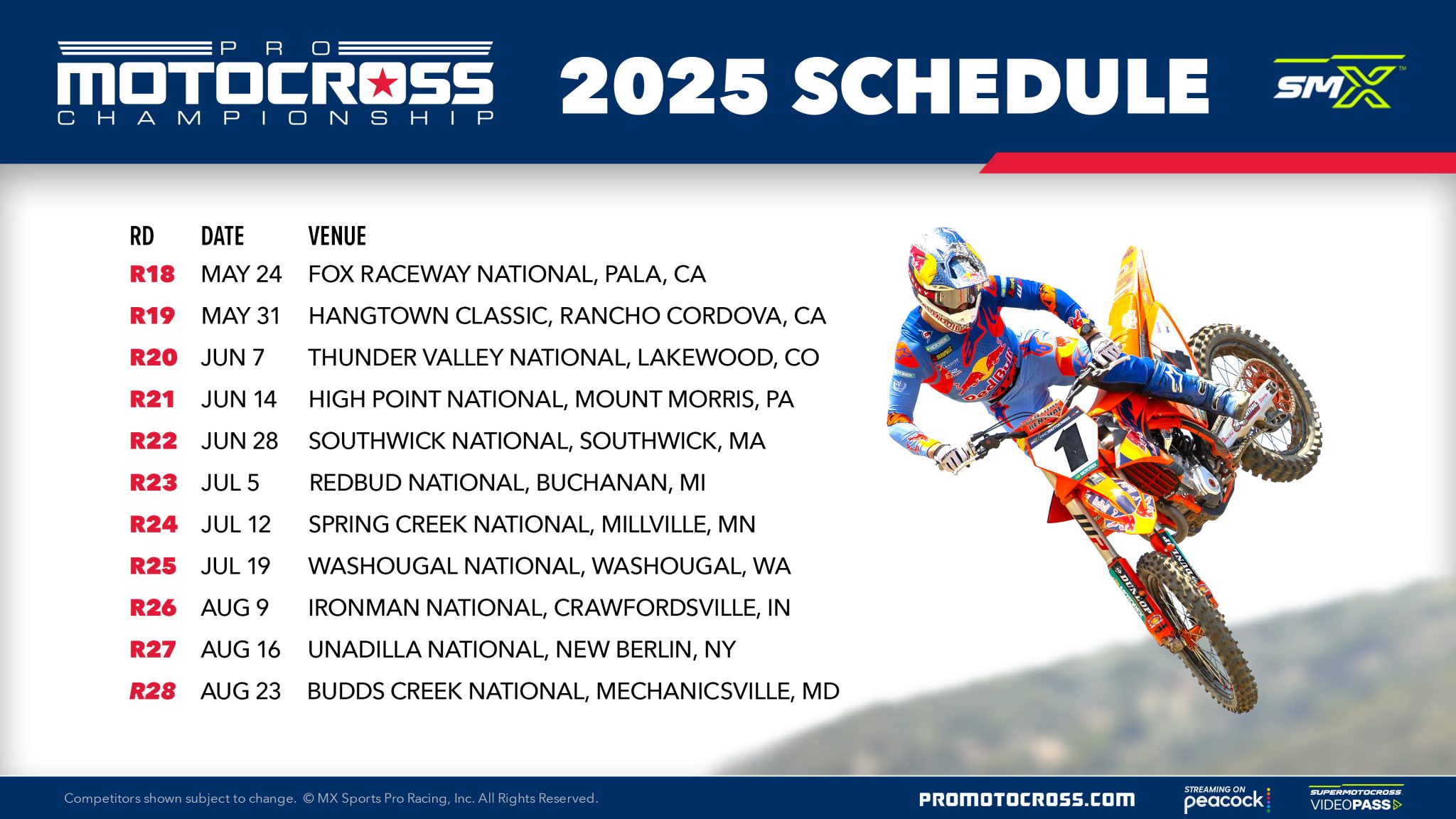 Updated Results: Birmingham Supercross Round 10 - 2025 Updated Results: Birmingham Supercross Round 10 - 2025