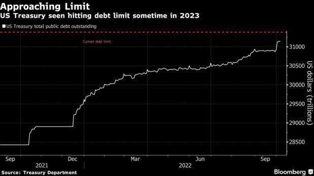 US Debt Limit: August Could See Measures Expire, Says Treasury's Bessent US Debt Limit: August Could See Measures Expire, Says Treasury's Bessent