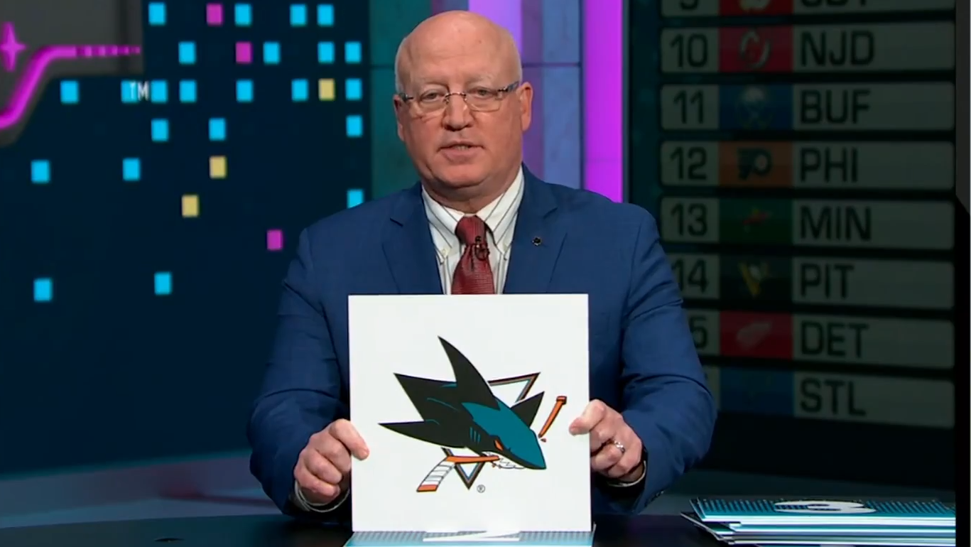 Utah Hockey Club's 2025 NHL Draft Lottery Chances: What You Need To Know Utah Hockey Club's 2025 NHL Draft Lottery Chances: What You Need To Know