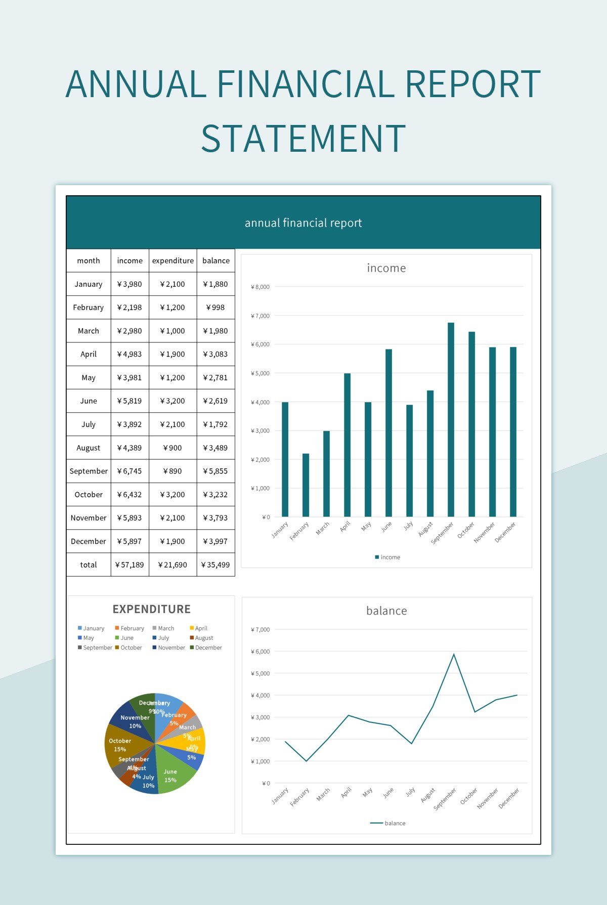 Valerio Therapeutics S.A.: Delay In 2024 Annual Financial Report Publication Valerio Therapeutics S.A.: Delay In 2024 Annual Financial Report Publication