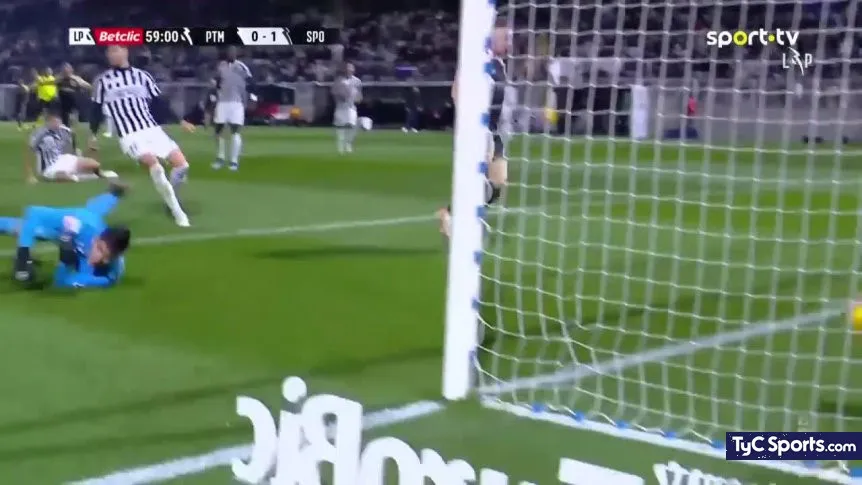 Viktor Gyökeres: Gol, Asist, Maç İstatistikleri Detayları Viktor Gyökeres: Gol, Asist, Maç İstatistikleri Detayları