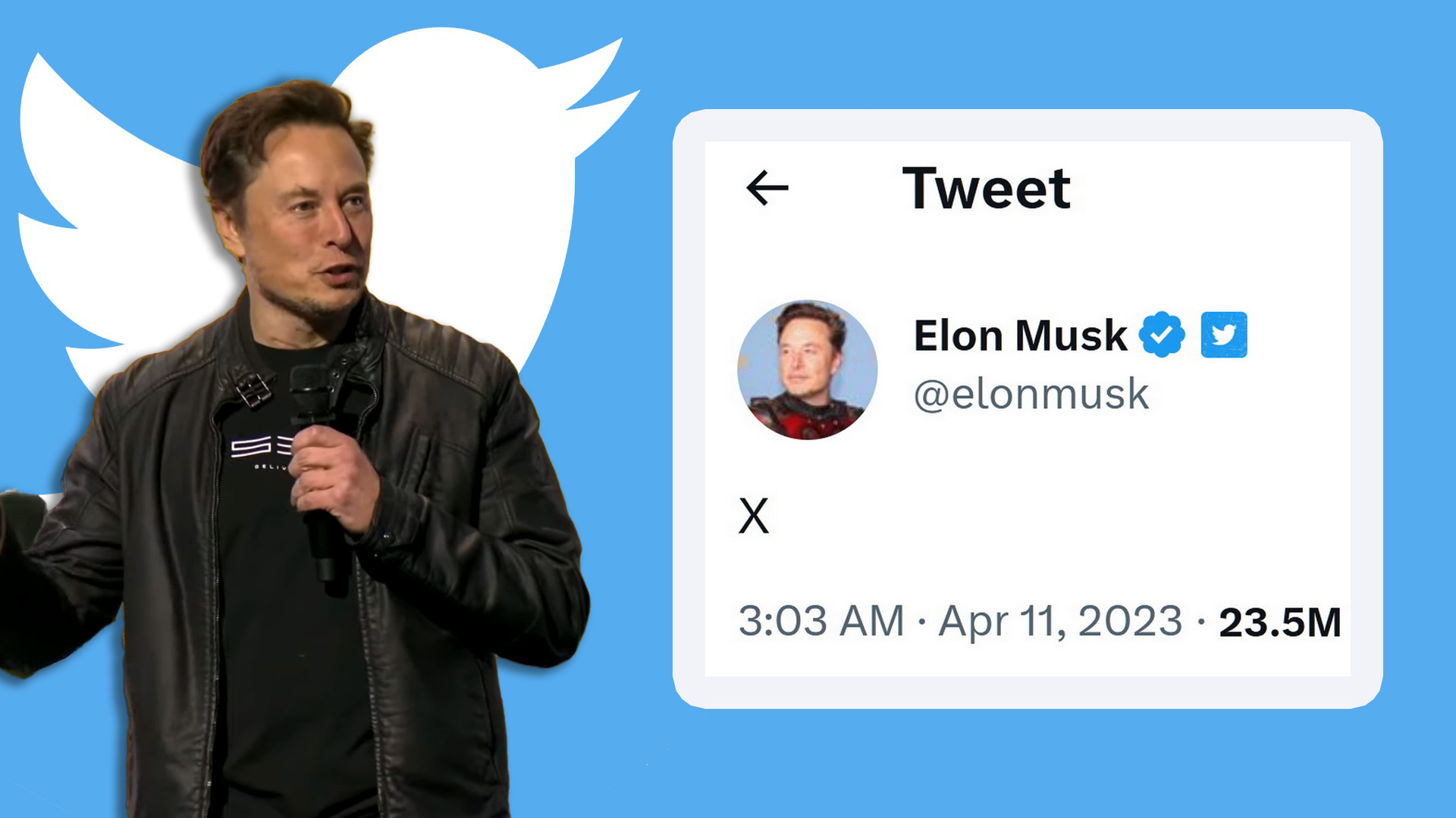 Wall Street Banks Sell Final Portion Of Elon Musk's X Corp Debt: Exclusive Wall Street Banks Sell Final Portion Of Elon Musk's X Corp Debt: Exclusive