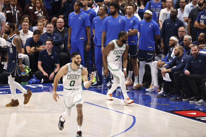Warner Bros. Discovery's NBA Absence: A $1.1 Billion Advertising Revenue Hit Warner Bros. Discovery's NBA Absence: A $1.1 Billion Advertising Revenue Hit