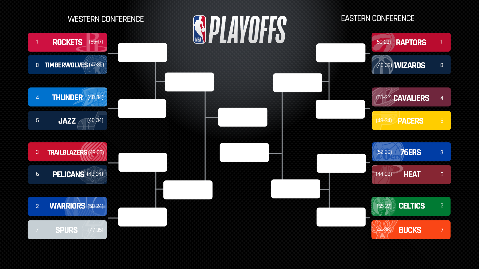 Watch The Knicks Vs. Celtics 2025 NBA Playoffs: Game Schedules & Viewing Options Watch The Knicks Vs. Celtics 2025 NBA Playoffs: Game Schedules & Viewing Options