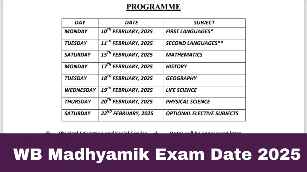 West Bengal Madhyamik 2025 Result: Merit List And Analysis West Bengal Madhyamik 2025 Result: Merit List And Analysis