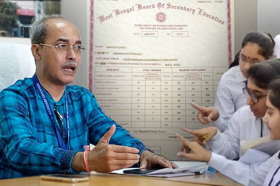 Where To Check Madhyamik Result 2025 Merit List? Where To Check Madhyamik Result 2025 Merit List?