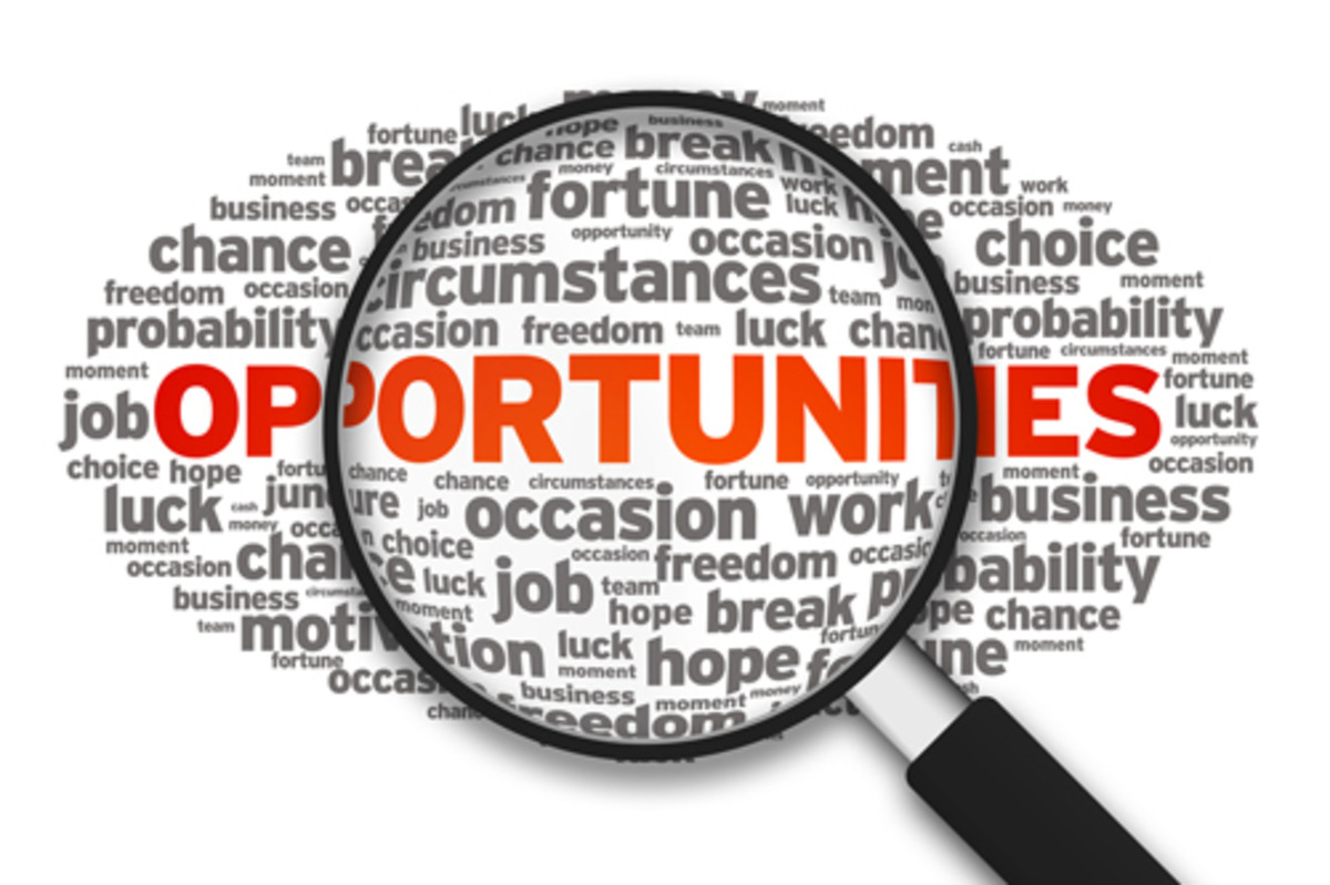 Where To Find The Country's Best New Business Opportunities: A Location Guide Where To Find The Country's Best New Business Opportunities: A Location Guide