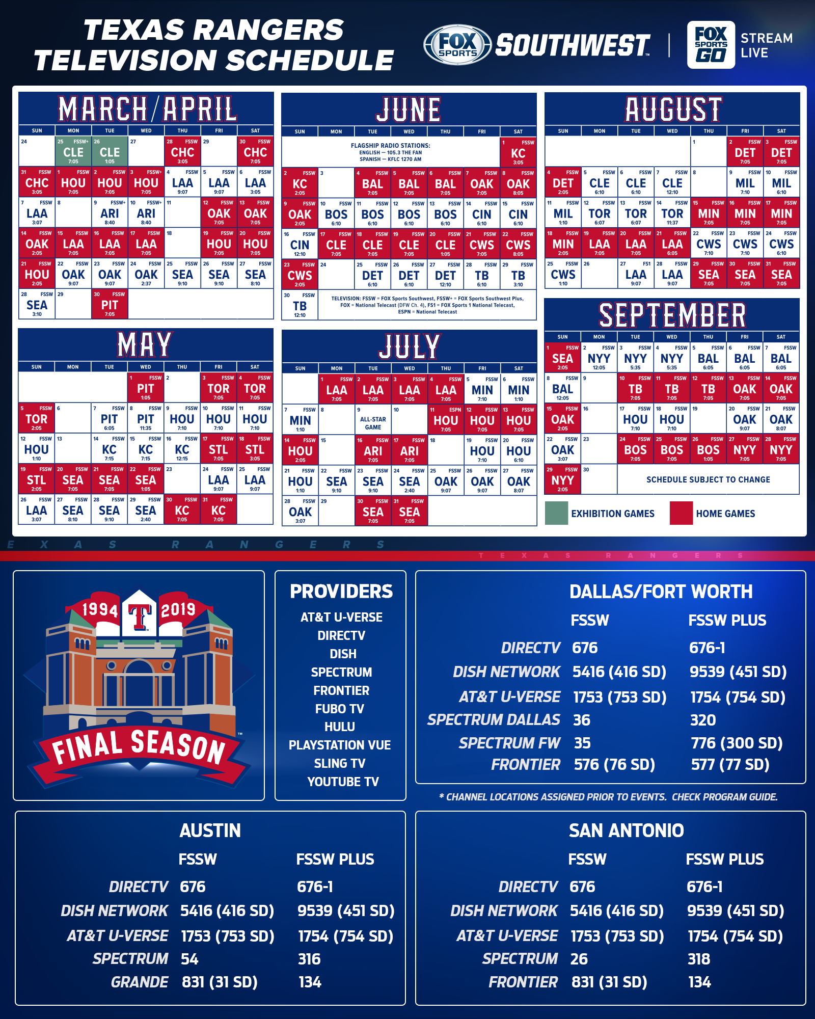 Where To Watch The Texas Rangers In 2025: Schedule, TV, & Blackout Restrictions Where To Watch The Texas Rangers In 2025: Schedule, TV, & Blackout Restrictions