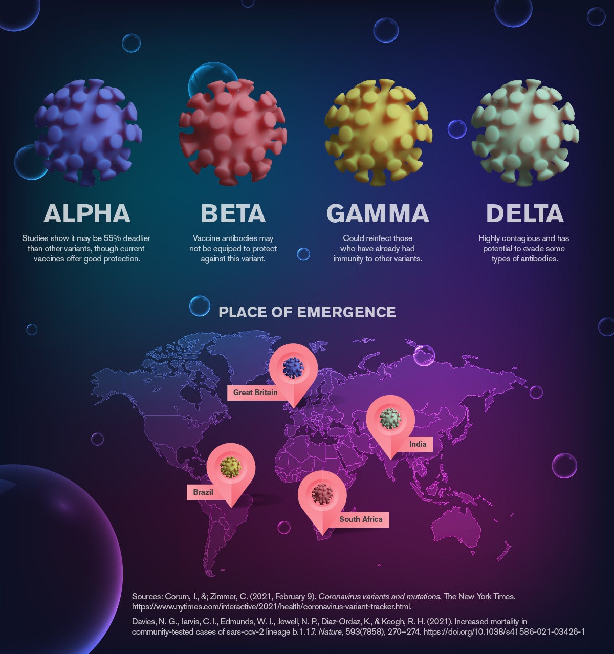 WHO Report: New COVID-19 Variant Driving Up Infection Rates WHO Report: New COVID-19 Variant Driving Up Infection Rates