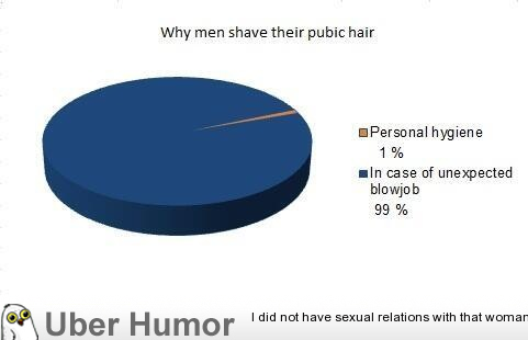 Why Men Shave Their Eyelashes: A Growing Trend Why Men Shave Their Eyelashes: A Growing Trend